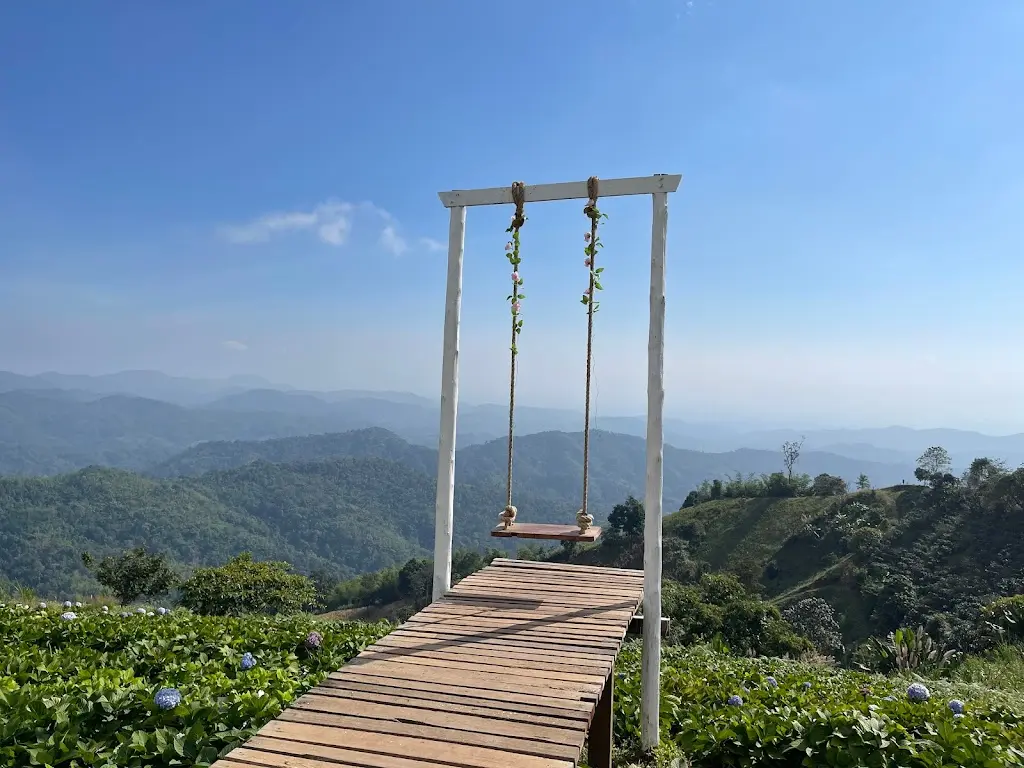 รูปภาพเสริม