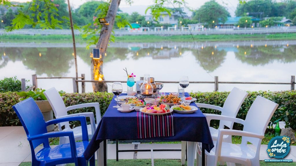 รูปภาพเสริม